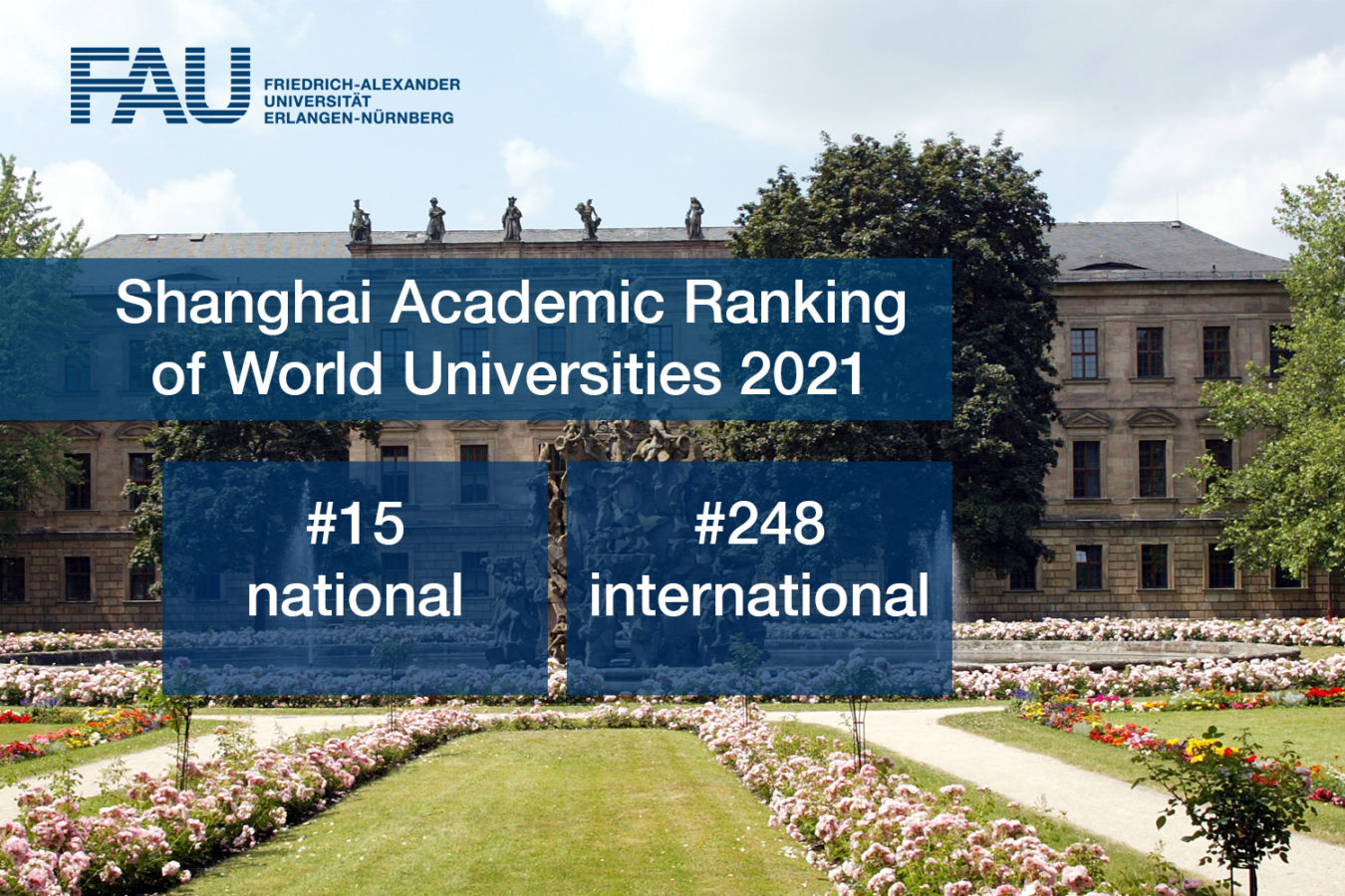 Shanghai Ranking 2021 FAU one of the top 20 universities in Germany